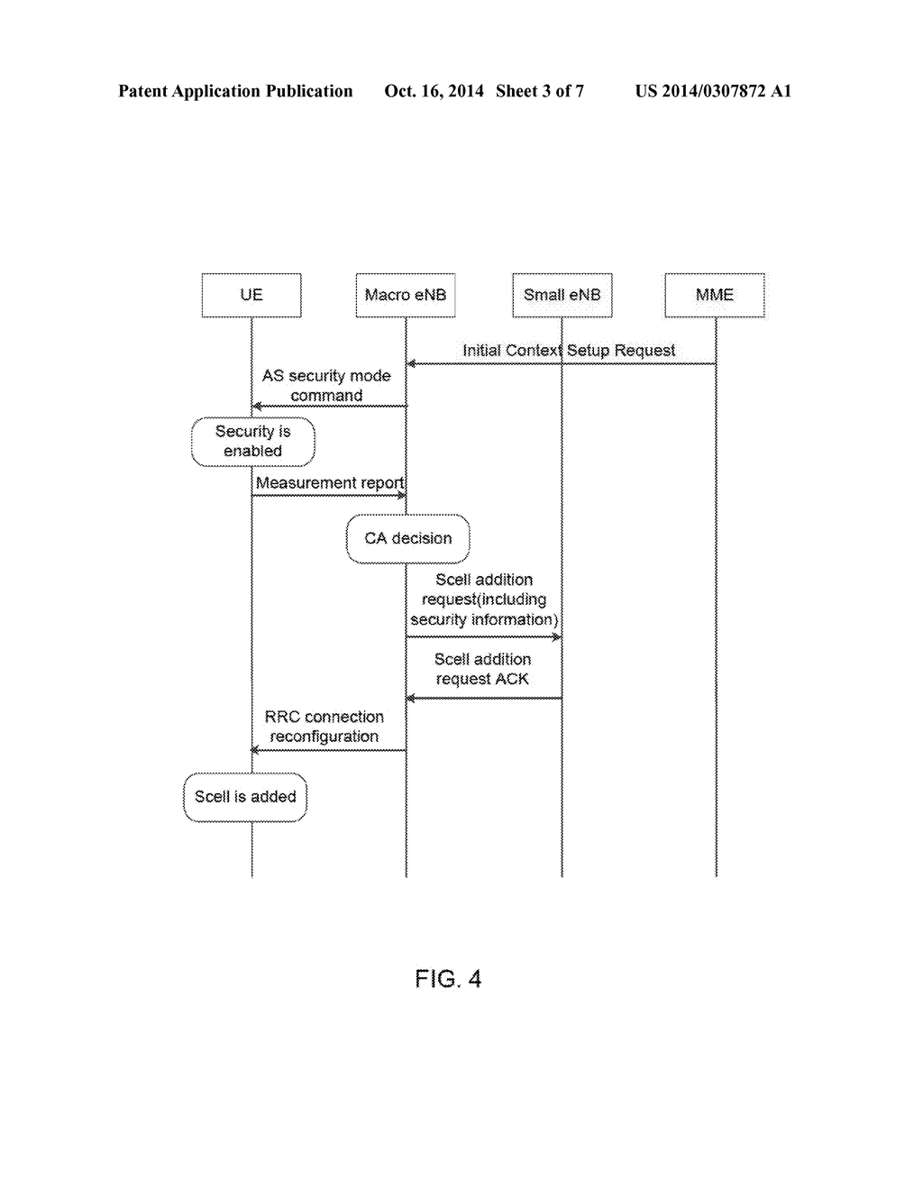 COMMUNICATION OF SECURITY KEY INFORMATION - diagram, schematic, and image 04