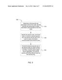 COMMUNICATION OF SECURITY KEY INFORMATION diagram and image