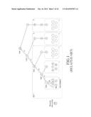 APPARATUS AND METHOD FOR GENERATING KEY HIERARCHY IN WIRELESS NETWORK diagram and image