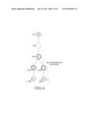 APPARATUS AND METHOD FOR GENERATING KEY HIERARCHY IN WIRELESS NETWORK diagram and image