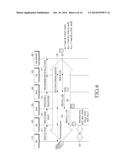 APPARATUS AND METHOD FOR GENERATING KEY HIERARCHY IN WIRELESS NETWORK diagram and image