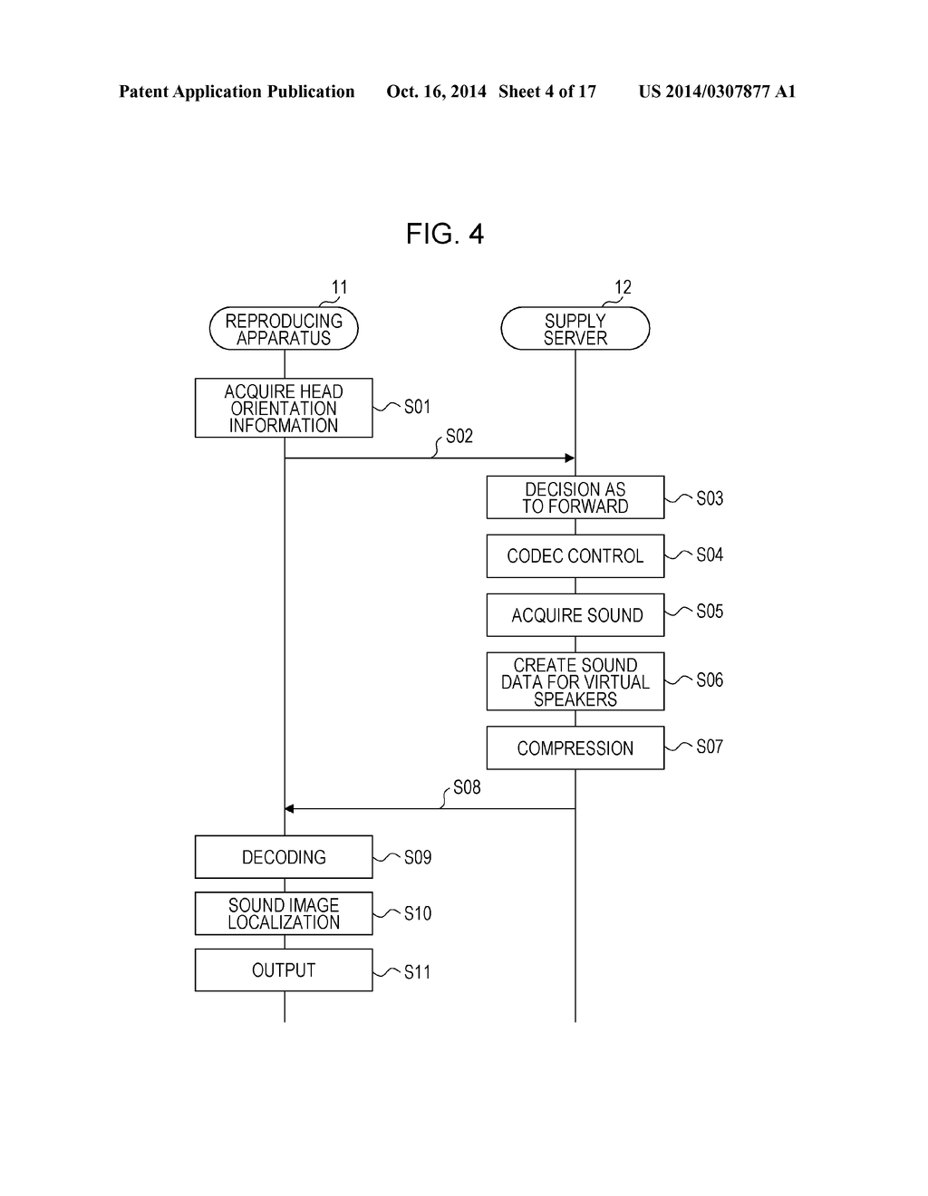 INFORMATION PROCESSING APPARATUS AND SOUND PROCESSING METHOD - diagram, schematic, and image 05