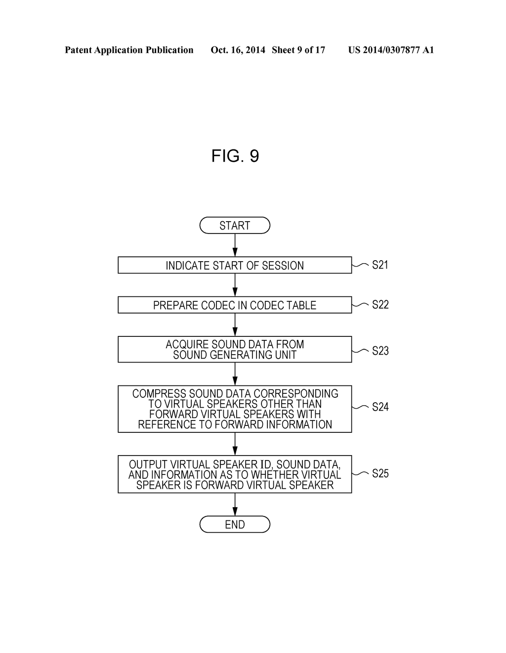 INFORMATION PROCESSING APPARATUS AND SOUND PROCESSING METHOD - diagram, schematic, and image 10