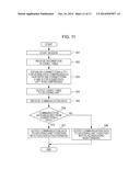 INFORMATION PROCESSING APPARATUS AND SOUND PROCESSING METHOD diagram and image