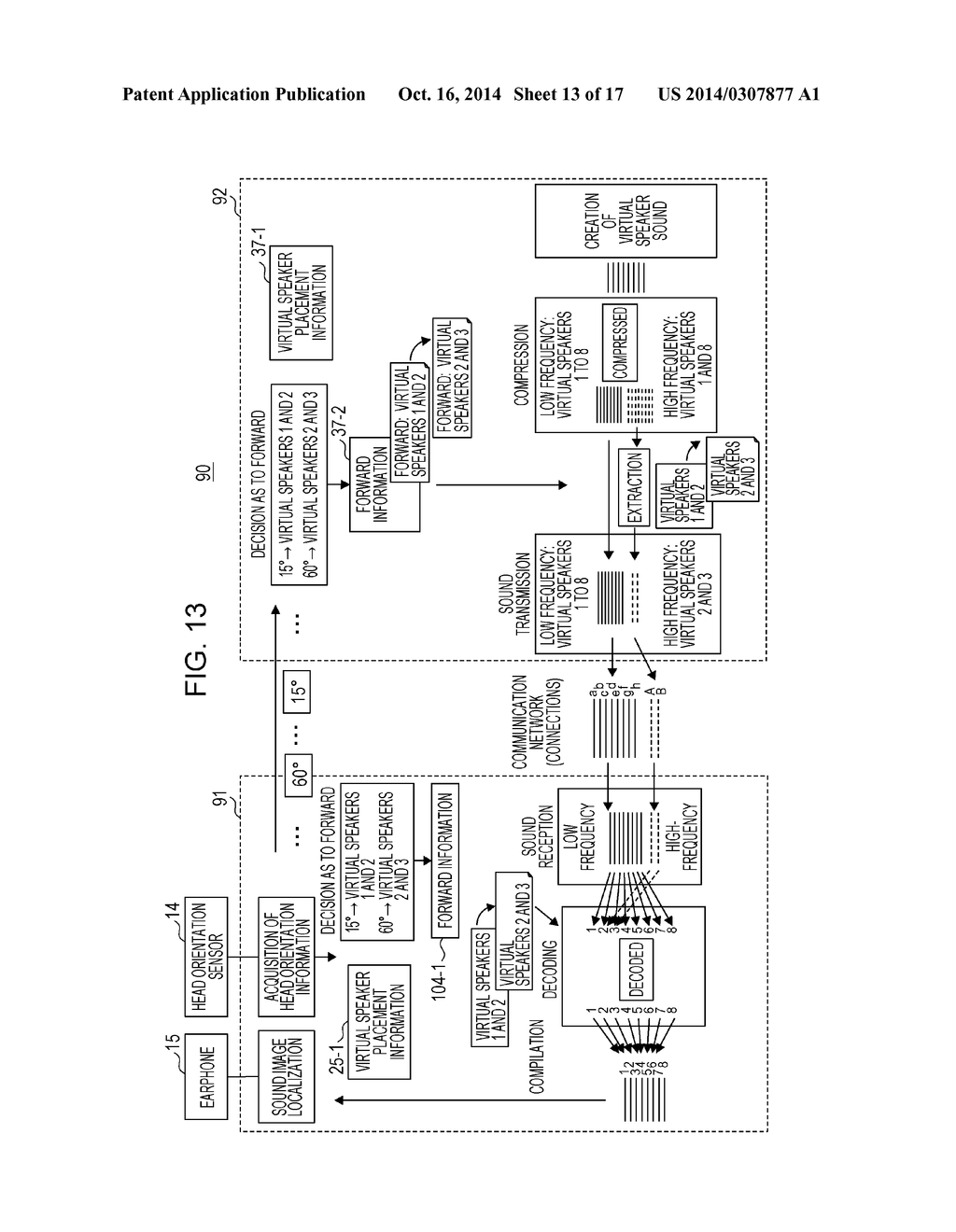 INFORMATION PROCESSING APPARATUS AND SOUND PROCESSING METHOD - diagram, schematic, and image 14