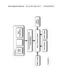 METHOD AND SYSTEM FOR ANALYSING SOUND diagram and image