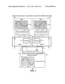 DIFFERENTIAL OUTPUTS IN MULTIPLE MOTOR MEMS DEVICES diagram and image