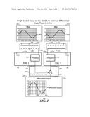 DIFFERENTIAL OUTPUTS IN MULTIPLE MOTOR MEMS DEVICES diagram and image