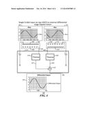 DIFFERENTIAL OUTPUTS IN MULTIPLE MOTOR MEMS DEVICES diagram and image