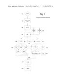 Digital Audio Routing System diagram and image