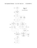 Digital Audio Routing System diagram and image