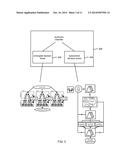 IMAGE LABELING USING GEODESIC FEATURES diagram and image