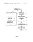 IMAGE LABELING USING GEODESIC FEATURES diagram and image