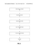 Generation of ghost-free high dynamic range images diagram and image