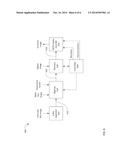 ARCHIVING IMAGERY ON DIGITAL OPTICAL TAPE diagram and image