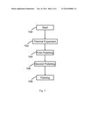 Optical Fibre and Method of Fabricating a Coupling Device Therefor diagram and image