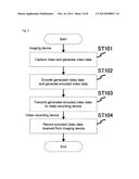 IMAGING DEVICE, VIDEO RECORDING DEVICE, VIDEO DISPLAY DEVICE, VIDEO     MONITORING DEVICE, VIDEO MONITORING SYSTEM, AND VIDEO MONITORING METHOD diagram and image