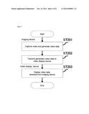 IMAGING DEVICE, VIDEO RECORDING DEVICE, VIDEO DISPLAY DEVICE, VIDEO     MONITORING DEVICE, VIDEO MONITORING SYSTEM, AND VIDEO MONITORING METHOD diagram and image