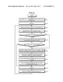 PORT MONITORING DEVICE AND PORT MONITORING METHOD diagram and image