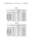 PORT MONITORING DEVICE AND PORT MONITORING METHOD diagram and image