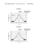 PORT MONITORING DEVICE AND PORT MONITORING METHOD diagram and image