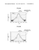 PORT MONITORING DEVICE AND PORT MONITORING METHOD diagram and image