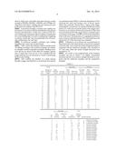 WELDED JOINT MANUFACTURED BY METHOD OF RESISTANCE SPOT WELDING diagram and image