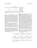 WELDED JOINT MANUFACTURED BY METHOD OF RESISTANCE SPOT WELDING diagram and image