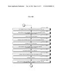 POST-PROCEESING APPARATUS AND IMAGE FORMING SYSTEM diagram and image