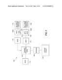 AUTONOMOUS TRANSPORTS FOR STORAGE AND RETRIEVAL SYSTEMS diagram and image