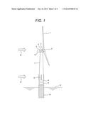 Wind Power Generation System diagram and image