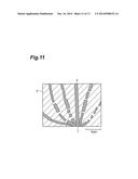 R-T-B BASED ALLOY STRIP, AND R-T-B BASED SINTERED MAGNET AND METHOD FOR     PRODUCING SAME diagram and image