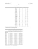 R-T-B BASED ALLOY STRIP, AND R-T-B BASED SINTERED MAGNET AND METHOD FOR     PRODUCING SAME diagram and image