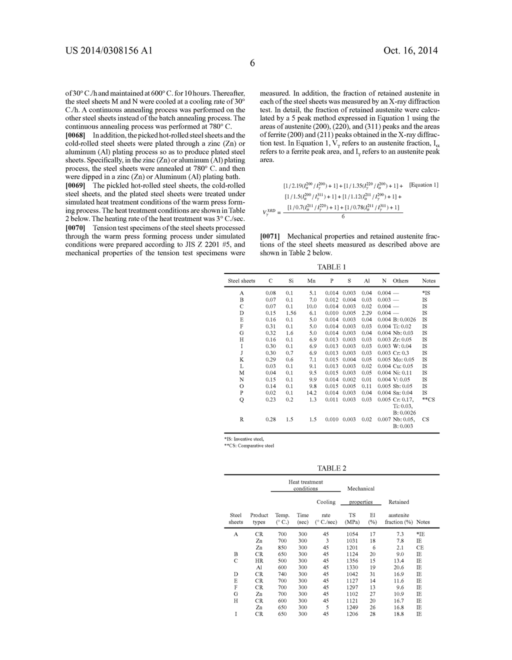 STEEL SHEET FOR WARM  PRESS FORMING, WARM-PRESSED MEMBER, AND     MANUFACTURING METHODS THEREOF - diagram, schematic, and image 09