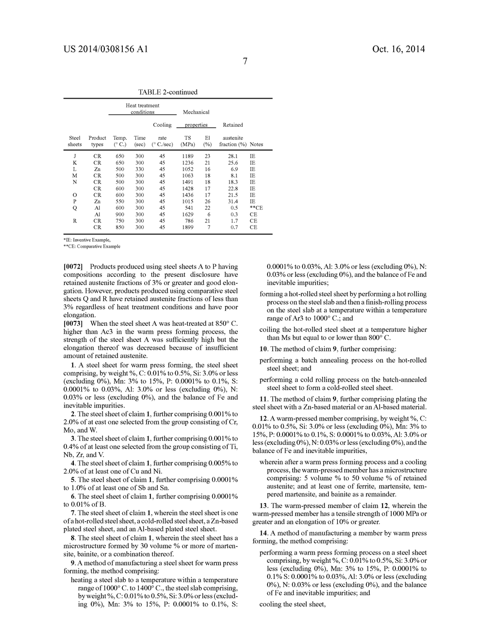 STEEL SHEET FOR WARM  PRESS FORMING, WARM-PRESSED MEMBER, AND     MANUFACTURING METHODS THEREOF - diagram, schematic, and image 10