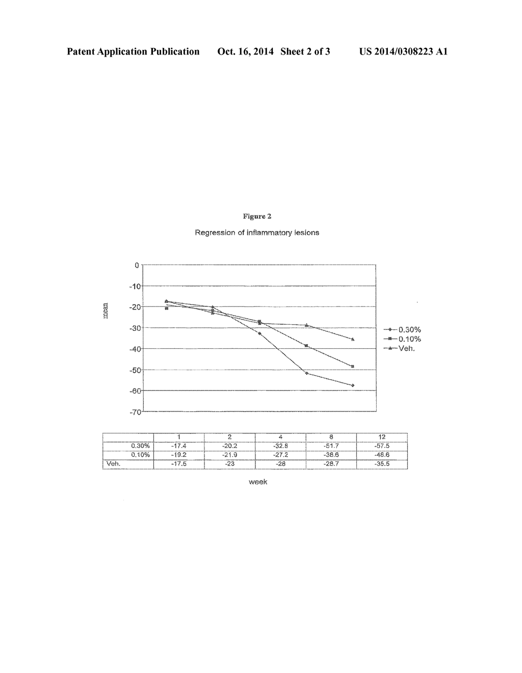 ADMINISTRATION OF 6-[3-(1-ADAMANTYL)-4-METHOXYPHENYL]-2-NAPHTHOIC ACID FOR     THE TREATMENT OF DERMATOLOGICAL DISORDERS - diagram, schematic, and image 03