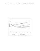 METAP2 Inhibitors and Methods of Treating Obesity diagram and image