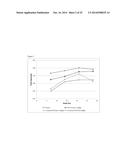 METAP2 Inhibitors and Methods of Treating Obesity diagram and image