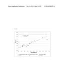 METAP2 Inhibitors and Methods of Treating Obesity diagram and image