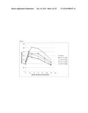 METAP2 Inhibitors and Methods of Treating Obesity diagram and image