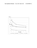 METAP2 Inhibitors and Methods of Treating Obesity diagram and image