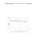 METAP2 Inhibitors and Methods of Treating Obesity diagram and image