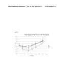 METAP2 Inhibitors and Methods of Treating Obesity diagram and image