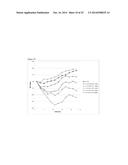 METAP2 Inhibitors and Methods of Treating Obesity diagram and image