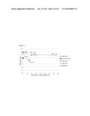 METAP2 Inhibitors and Methods of Treating Obesity diagram and image