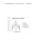 METAP2 Inhibitors and Methods of Treating Obesity diagram and image