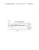 METAP2 Inhibitors and Methods of Treating Obesity diagram and image