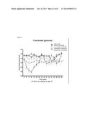 METAP2 Inhibitors and Methods of Treating Obesity diagram and image