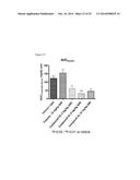 METAP2 Inhibitors and Methods of Treating Obesity diagram and image