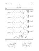 METAP2 Inhibitors and Methods of Treating Obesity diagram and image